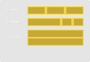 Module Layouts Module Layouts